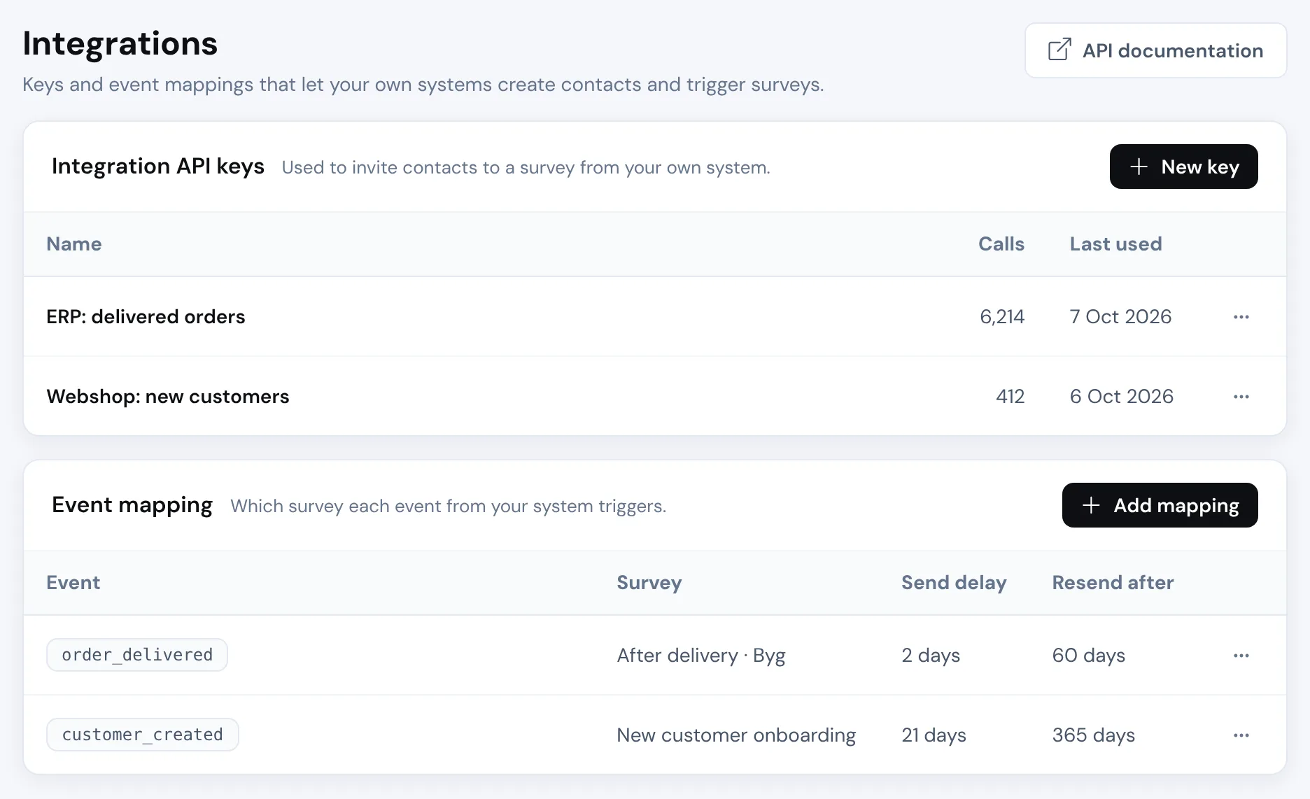 The Integrations page in SurveyGauge: Nordika's two integration API keys with number of calls and last use, and the event mapping that sends a given survey with a delay and a resend interval.